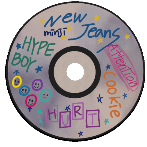 gif CD NewJeans